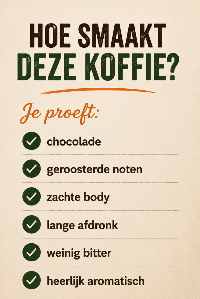 Hoe Smaakt Dominicaanse Republiek koffie