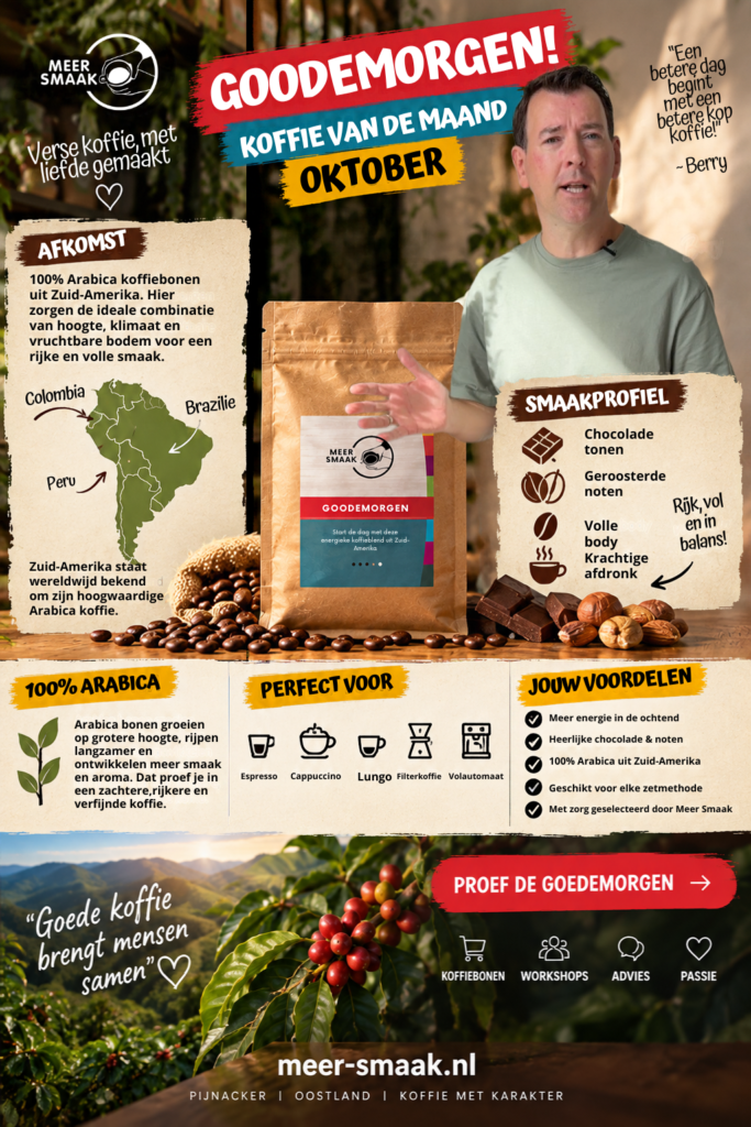 Arabica koffiebonen infographic Goedemorgen Blend Meer Smaak